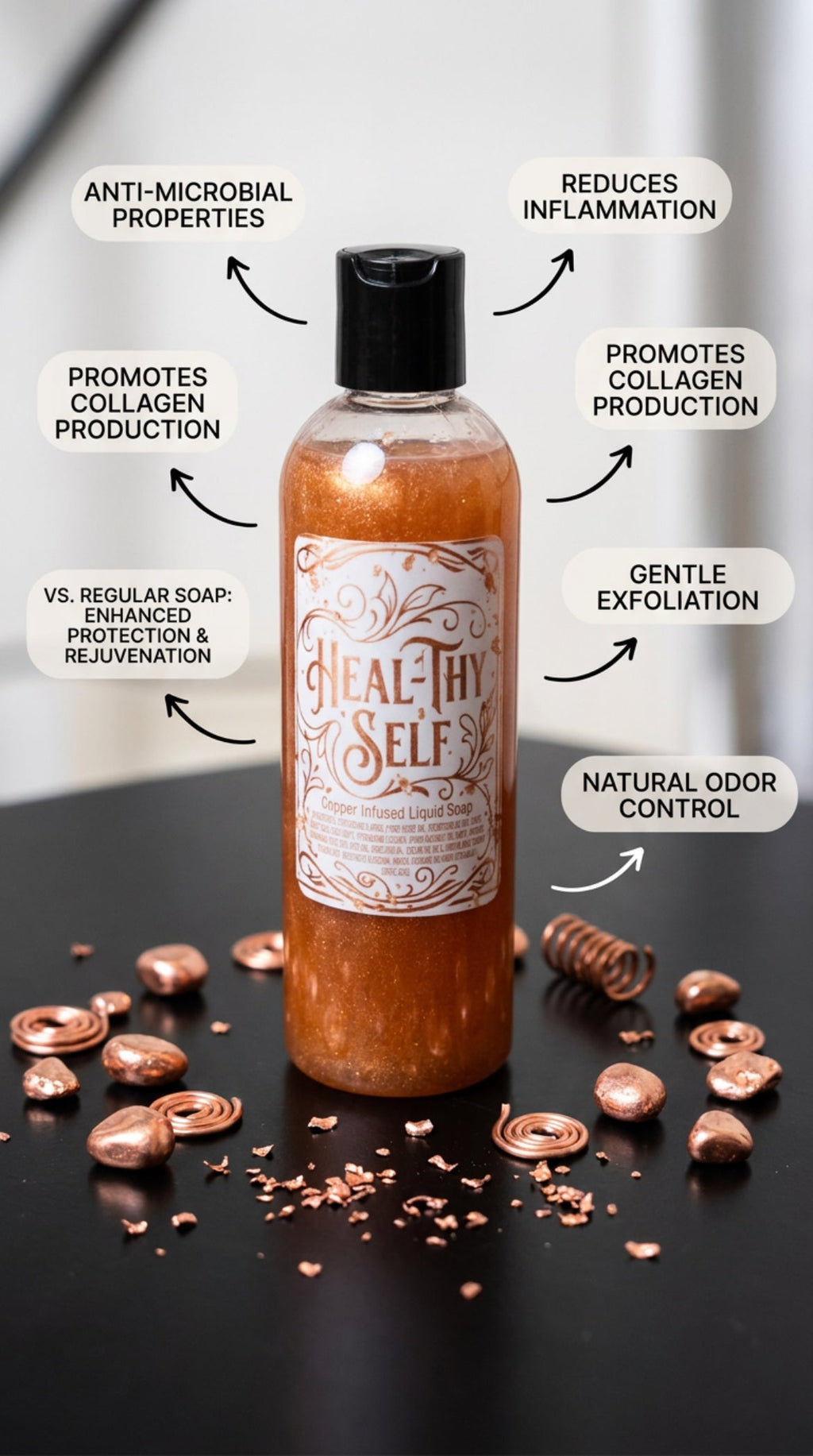 Copper Infused Body Wash & Soap | WKE WRLD CO.