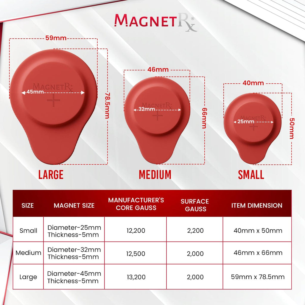 Biomagnetic Therapy Magnet Kit — Neodymium & Silicone (6 Mixed Unit)