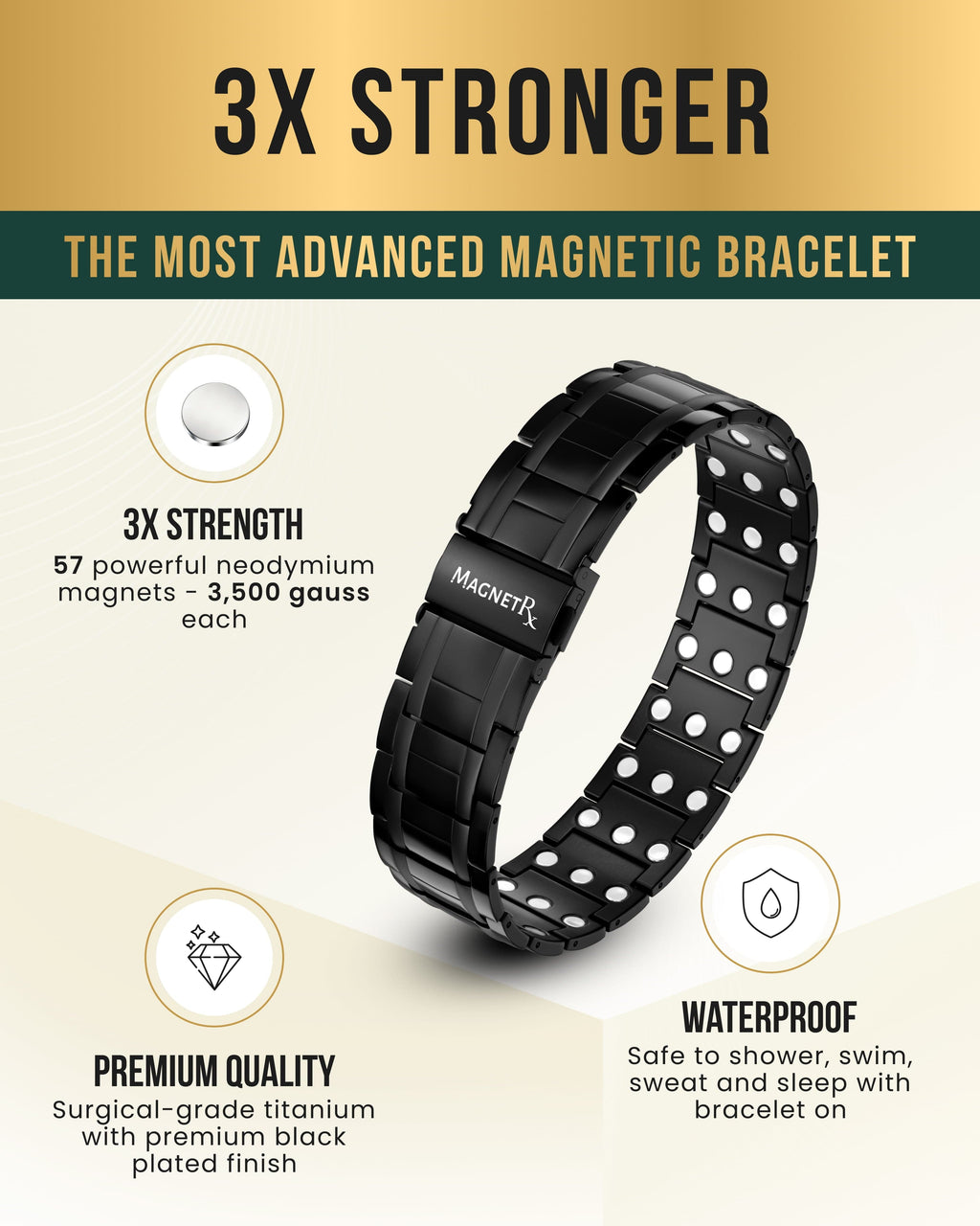 3x Strength Titanium Magnetic Bracelet for Men (Black)